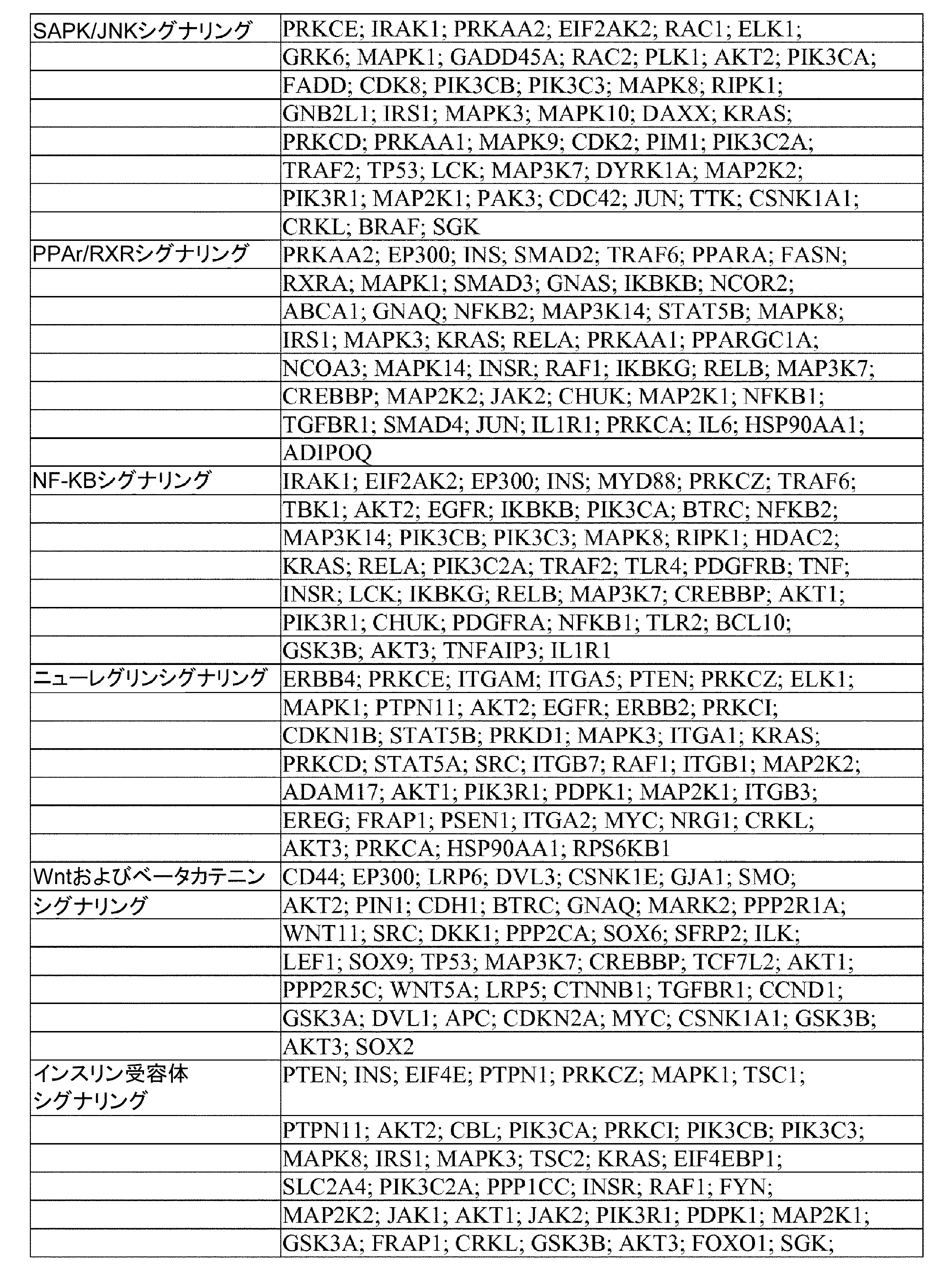 Figure 0007383062000018