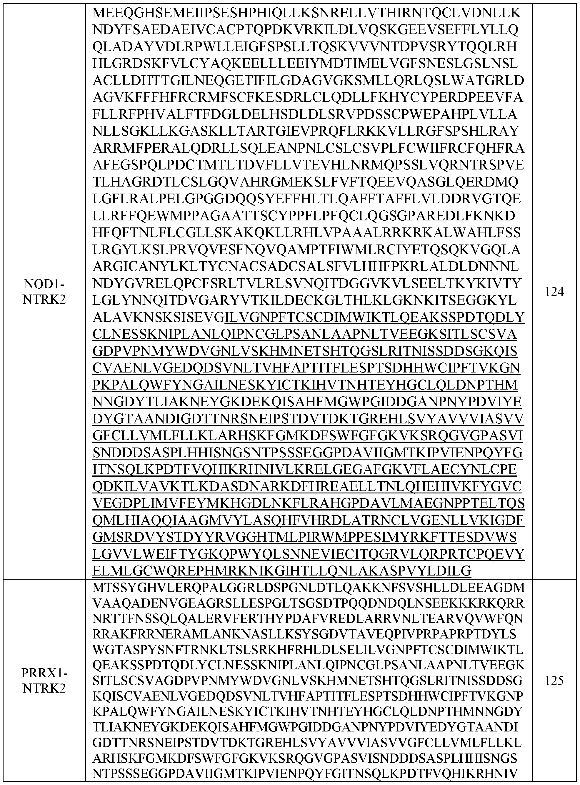 Figure imgf000391_0001