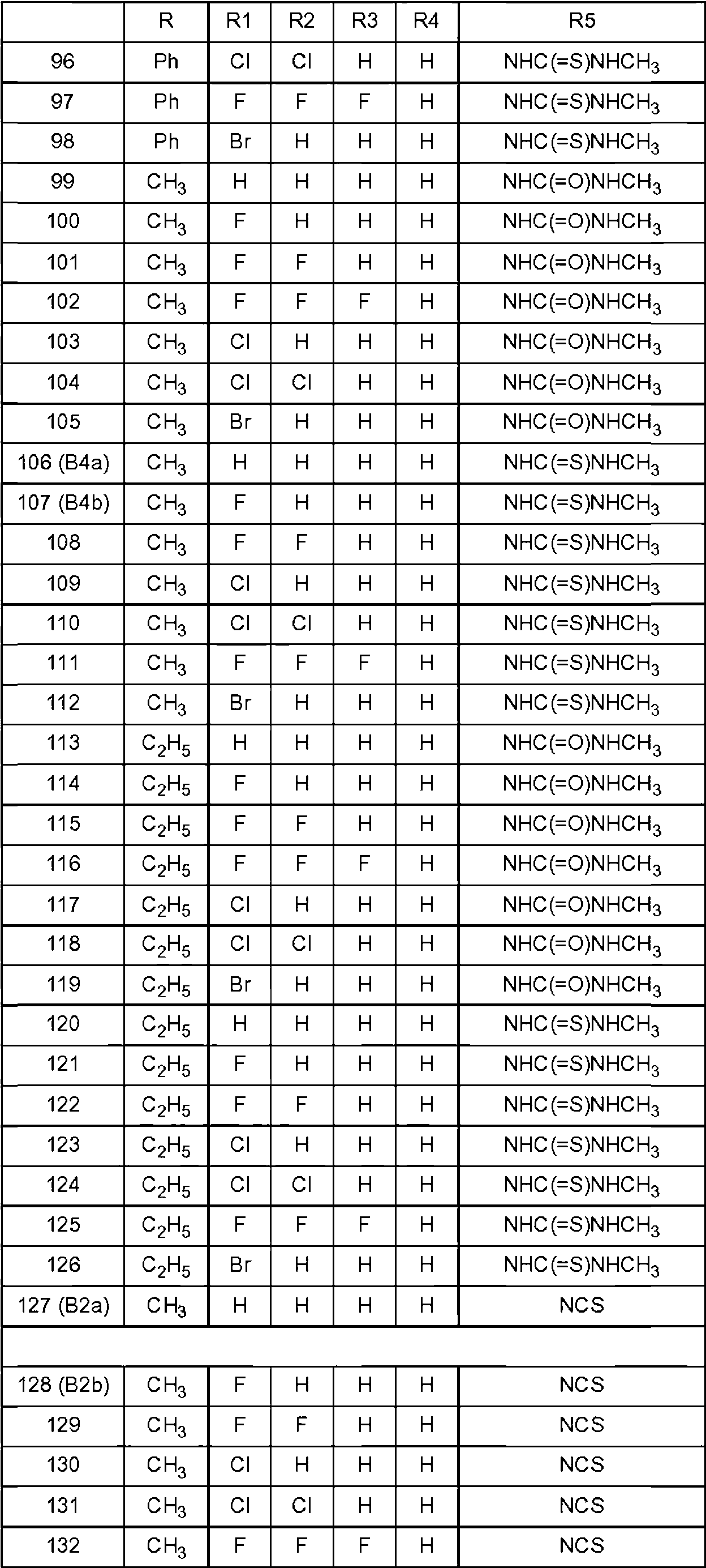 Figure imgf000033_0001