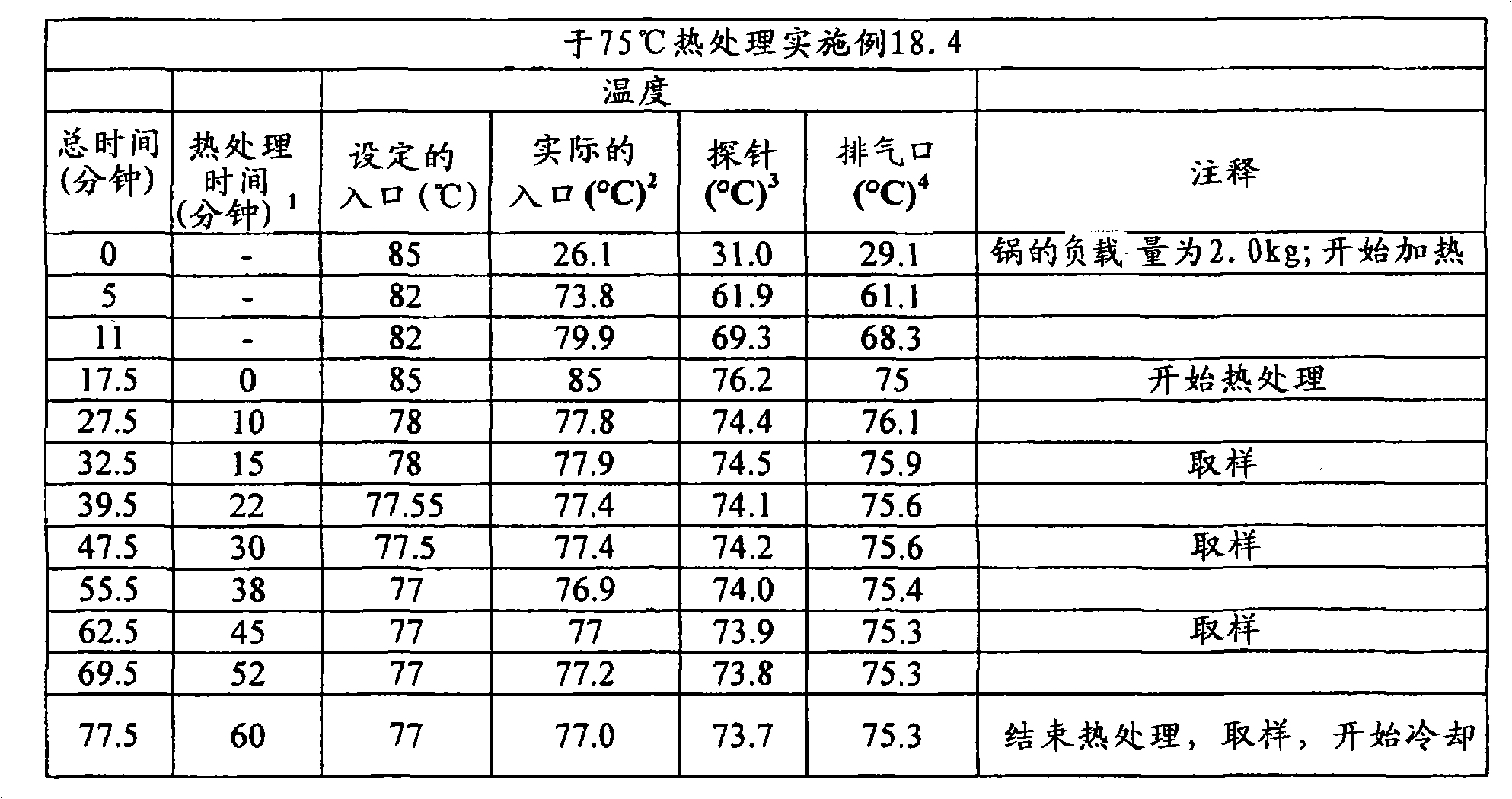 Figure A20078003161001702