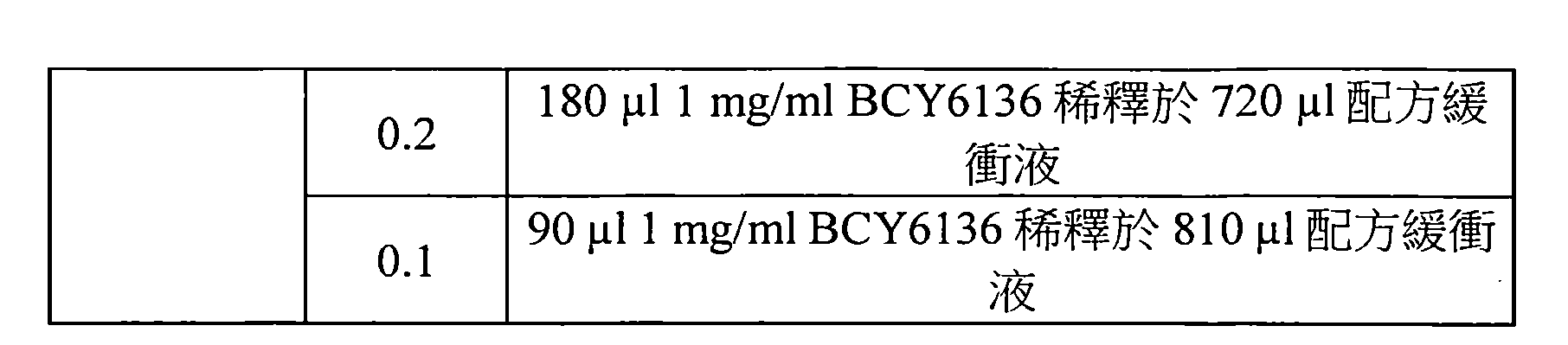 Figure 107144453-A0202-12-0122-192
