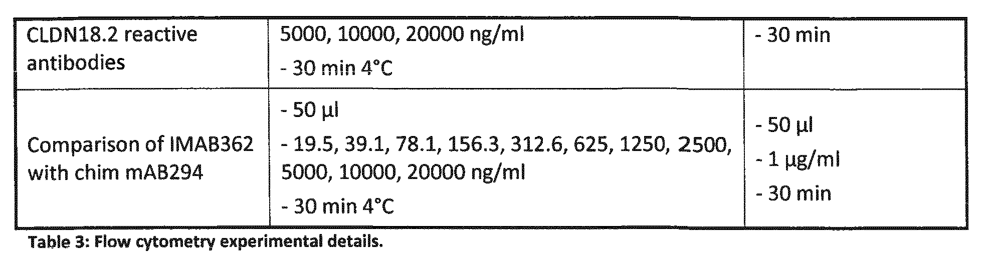 Figure imgf000080_0002