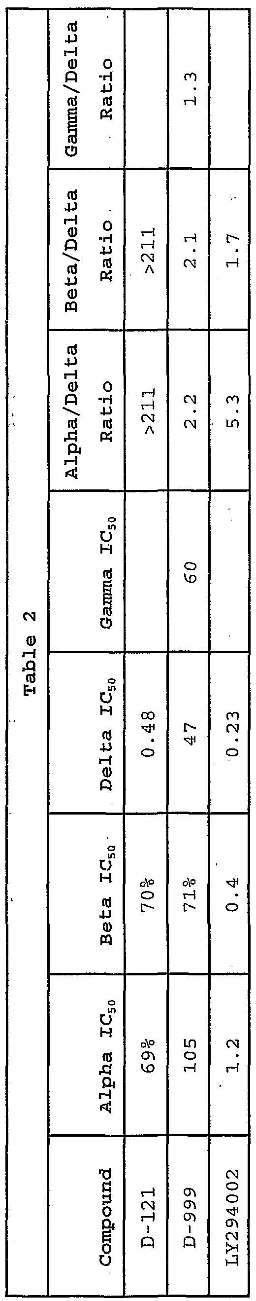 Figure imgf000212_0002