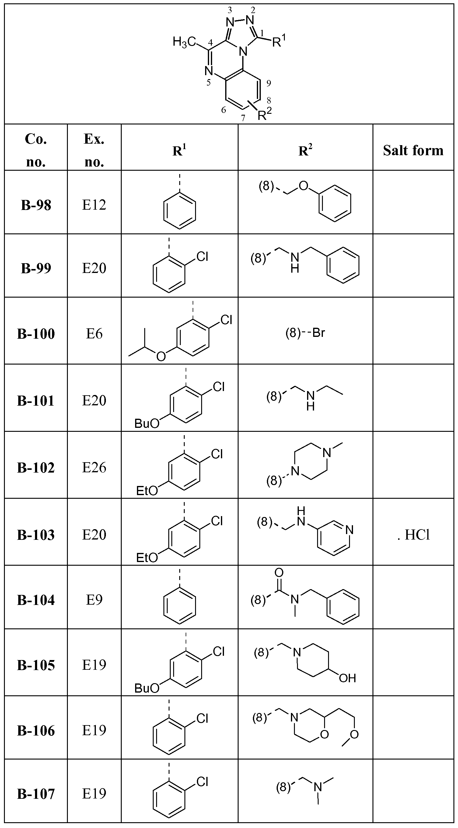 Figure imgf000106_0001