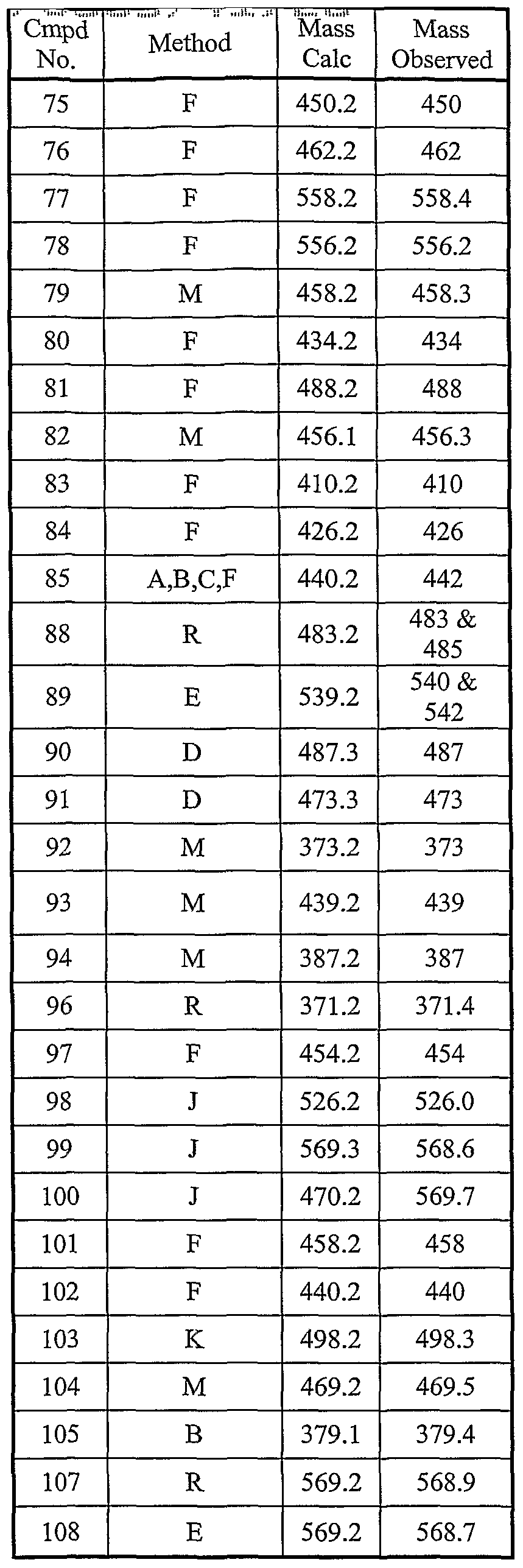 Figure imgf000154_0001