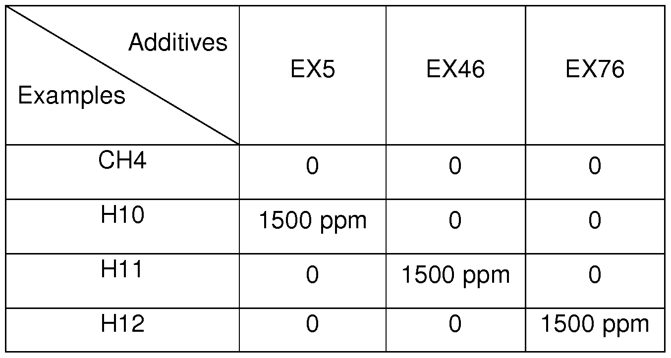 Figure imgf000134_0001