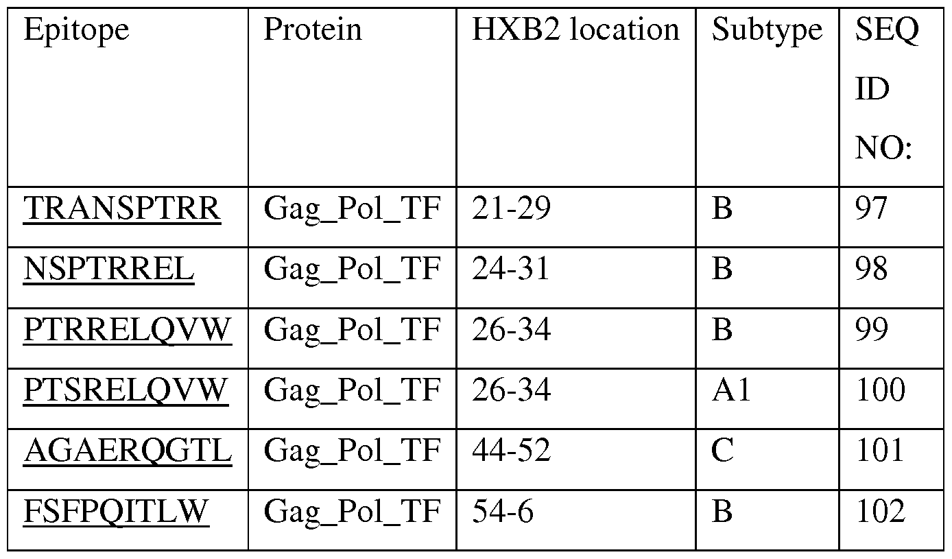 Figure imgf000061_0002