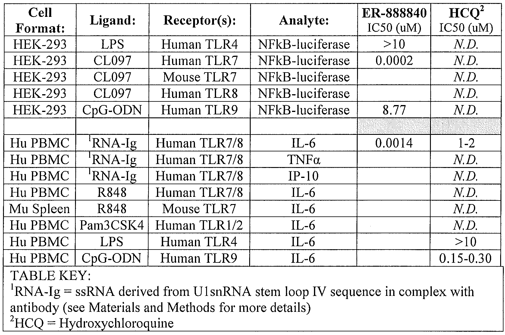 Figure imgf000041_0001