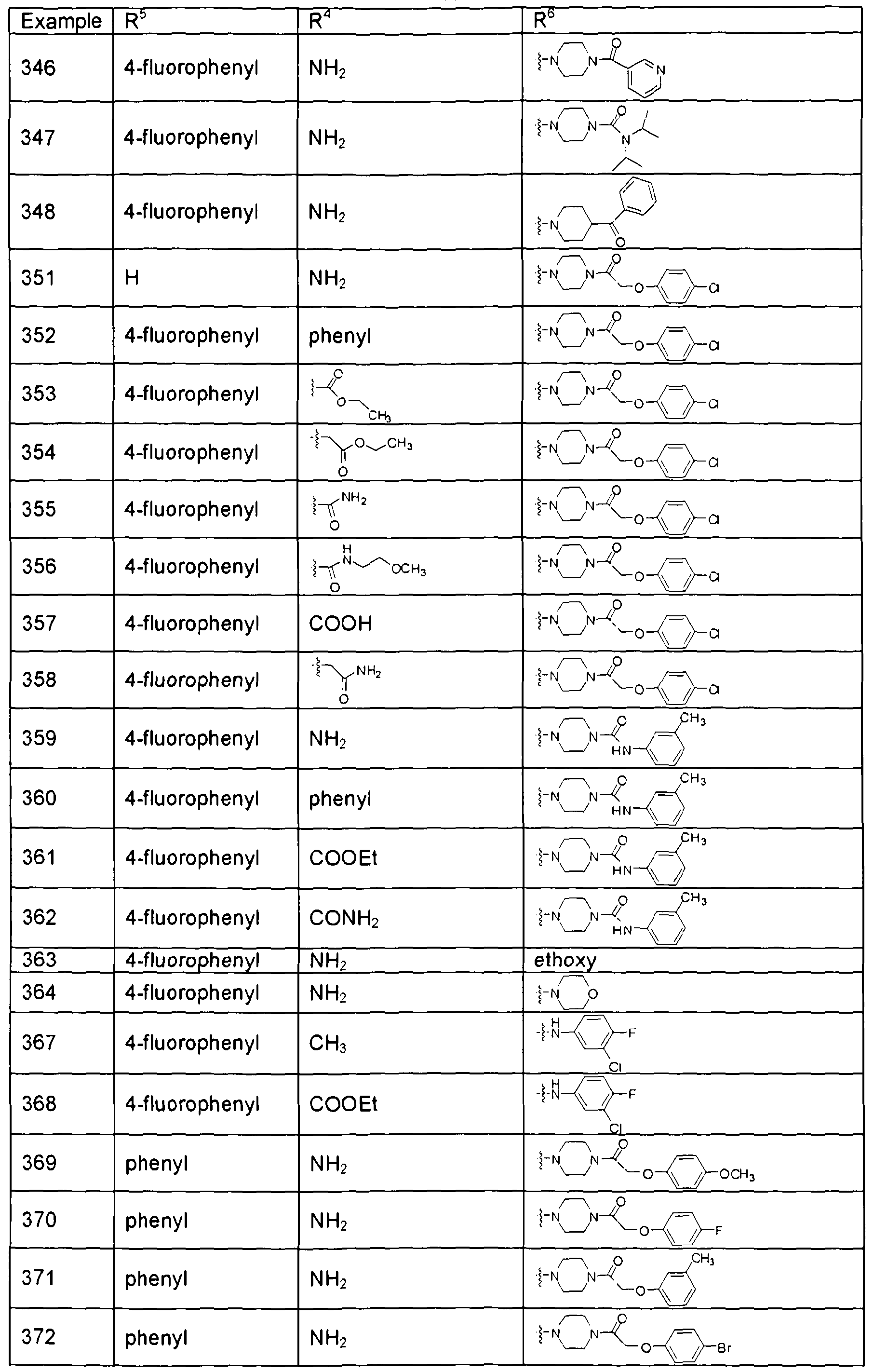 Figure imgf000195_0001