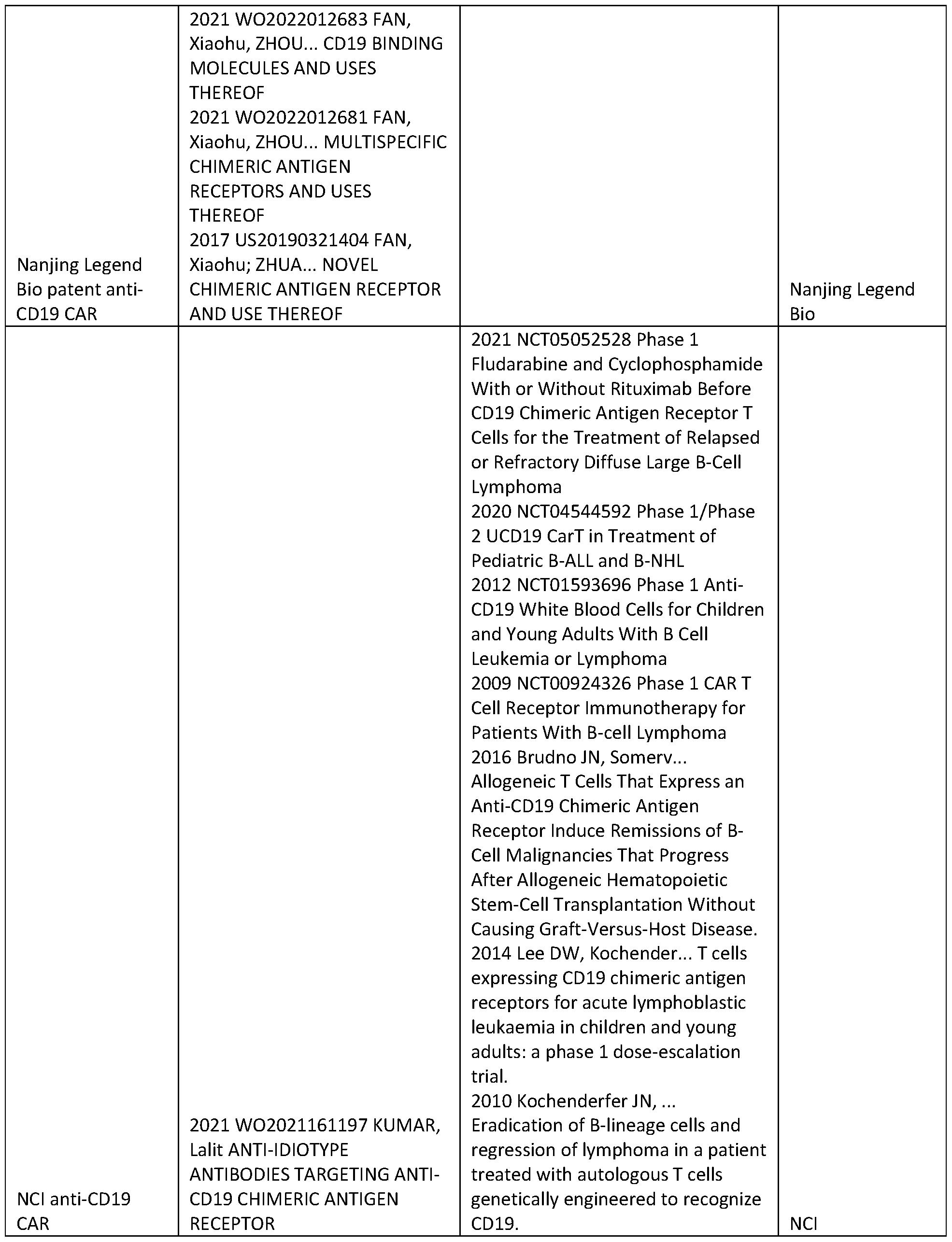 Figure imgf000210_0001
