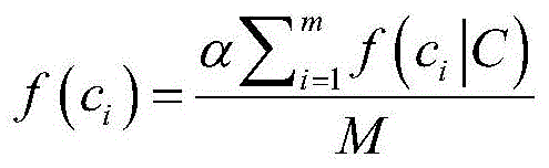 Figure BDA0002058062640000091