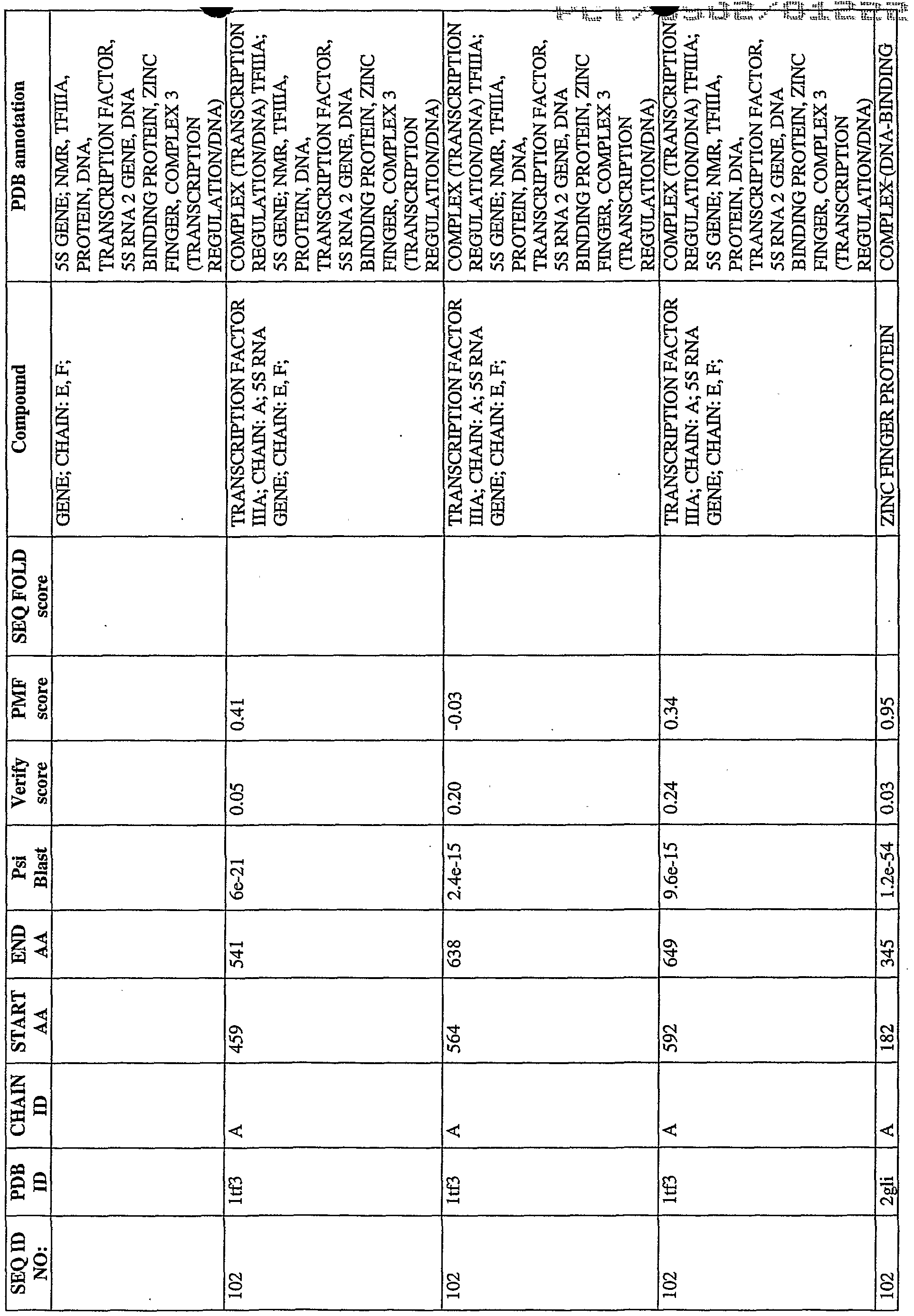 Figure imgf000303_0001
