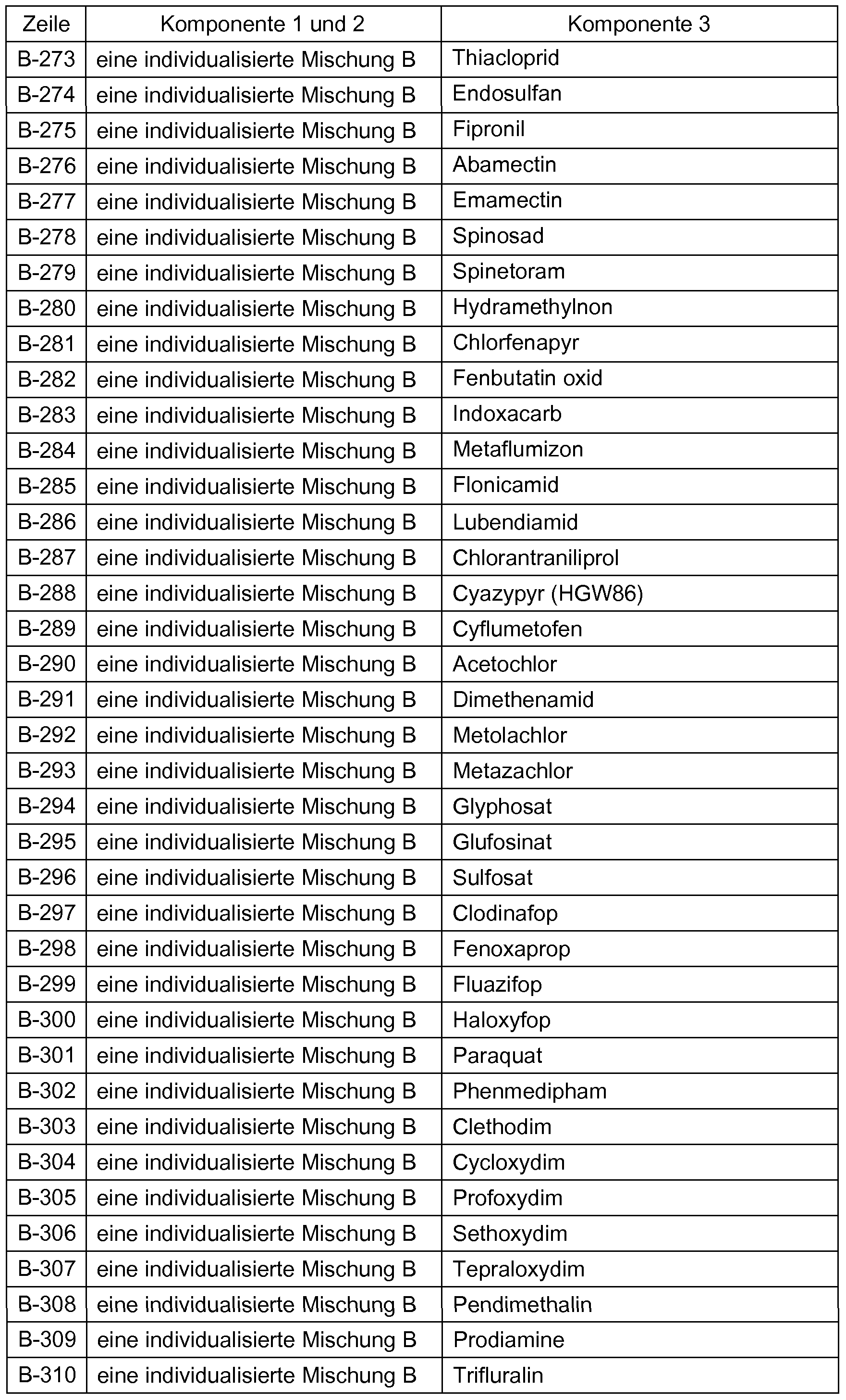 Figure imgf000082_0001