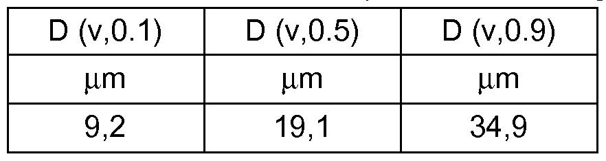Figure imgf000029_0002