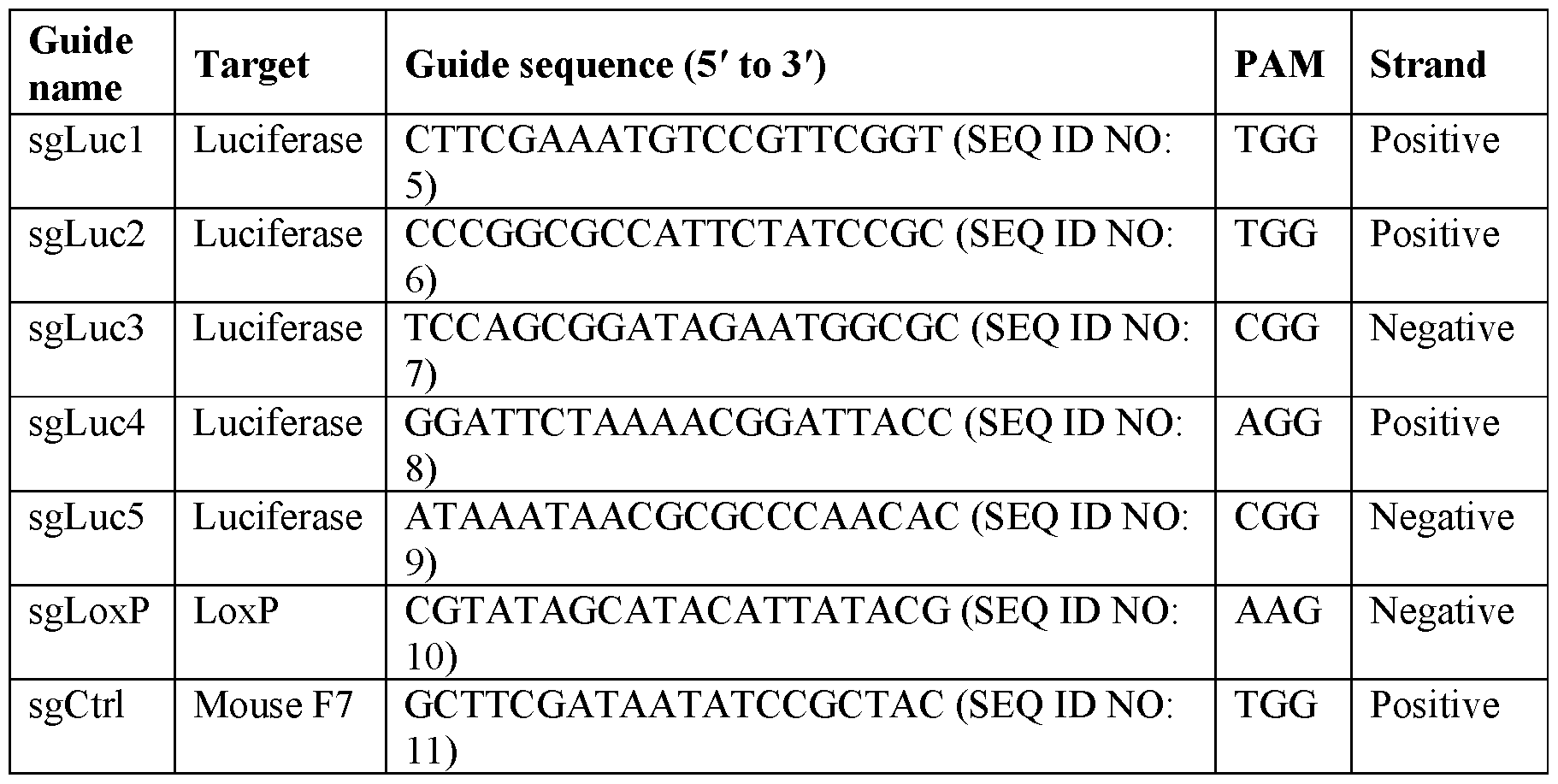 Figure imgf000124_0001
