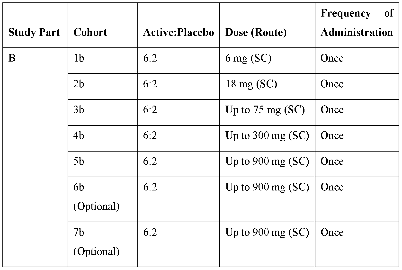 Figure imgf000140_0001