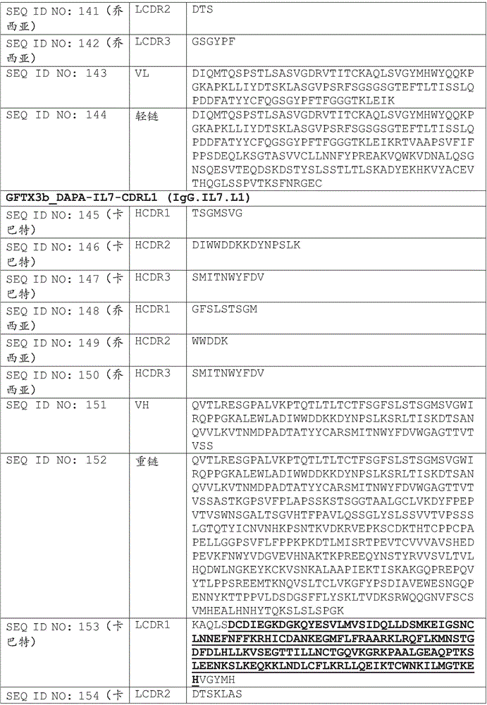 Figure BDA0002375507530000871