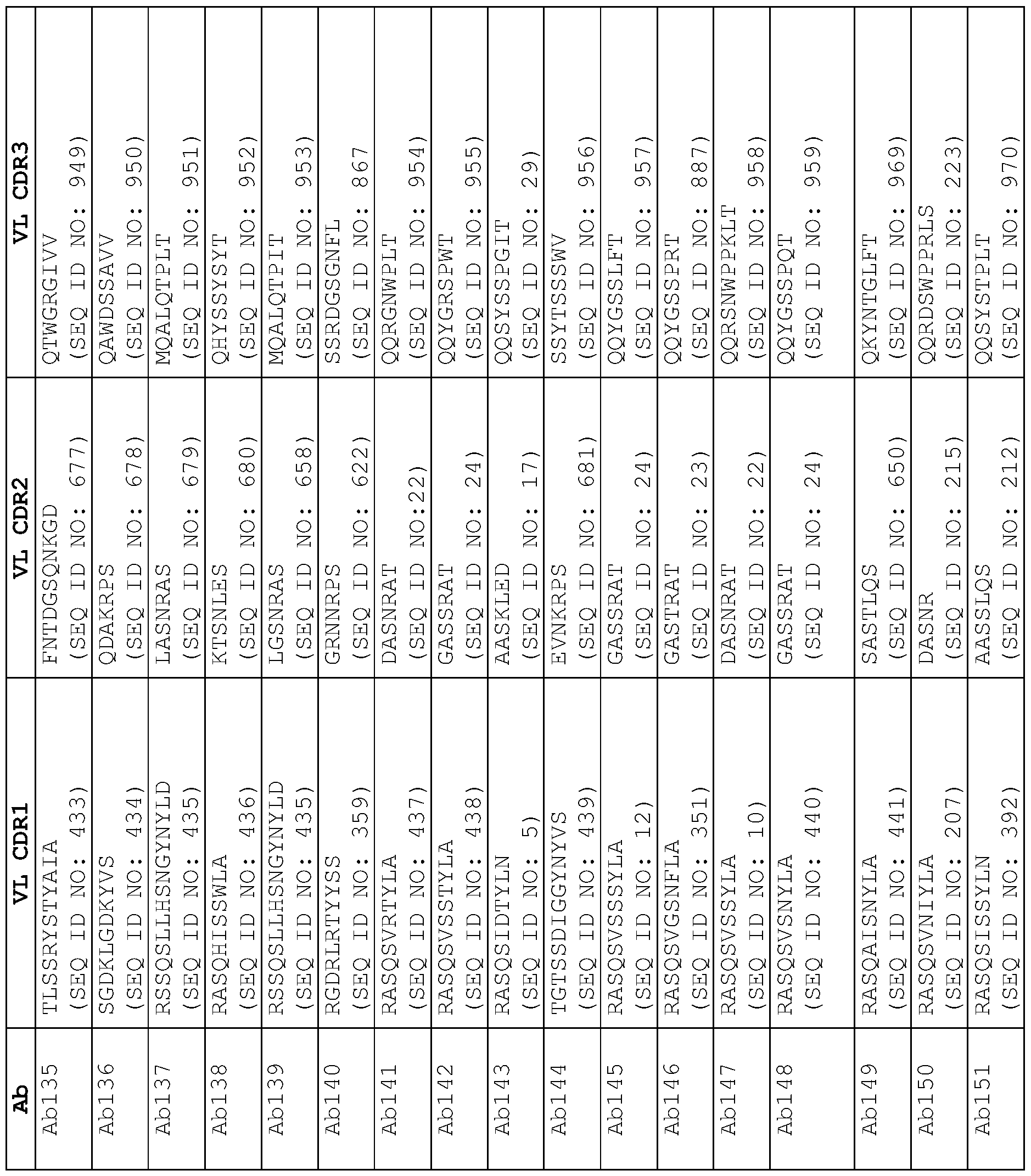 Figure imgf000081_0001