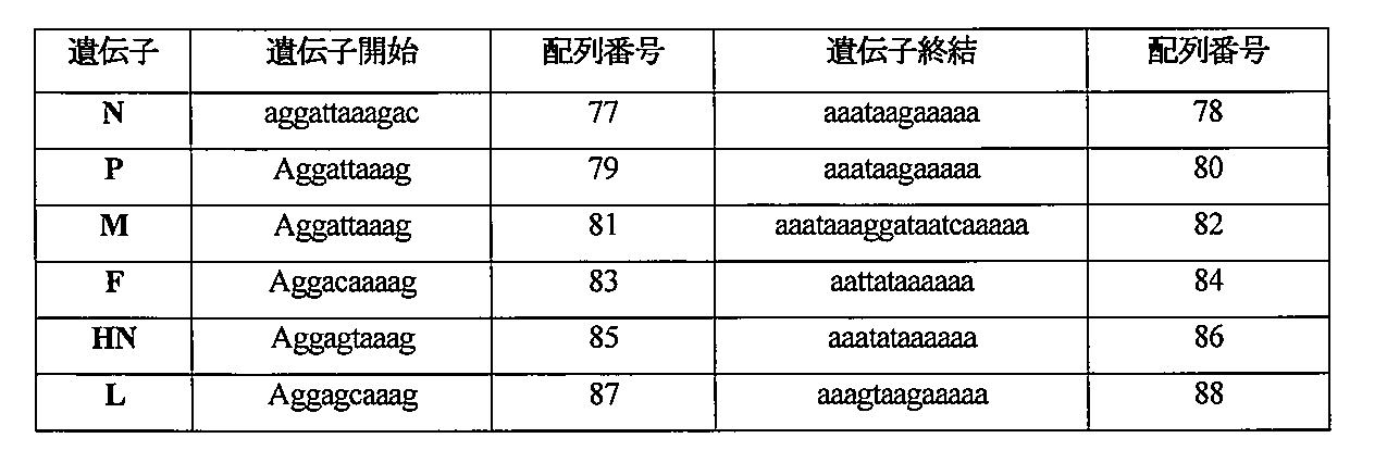 Figure 0007020917000003