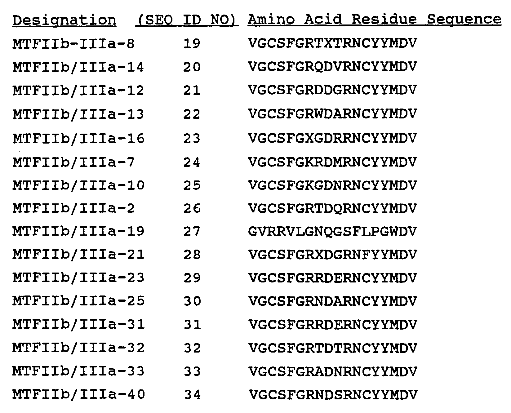 Figure imgf000027_0001