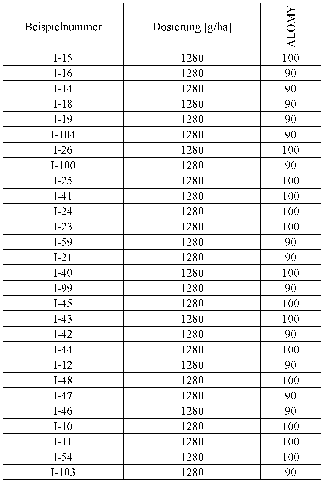 Figure imgf000195_0002