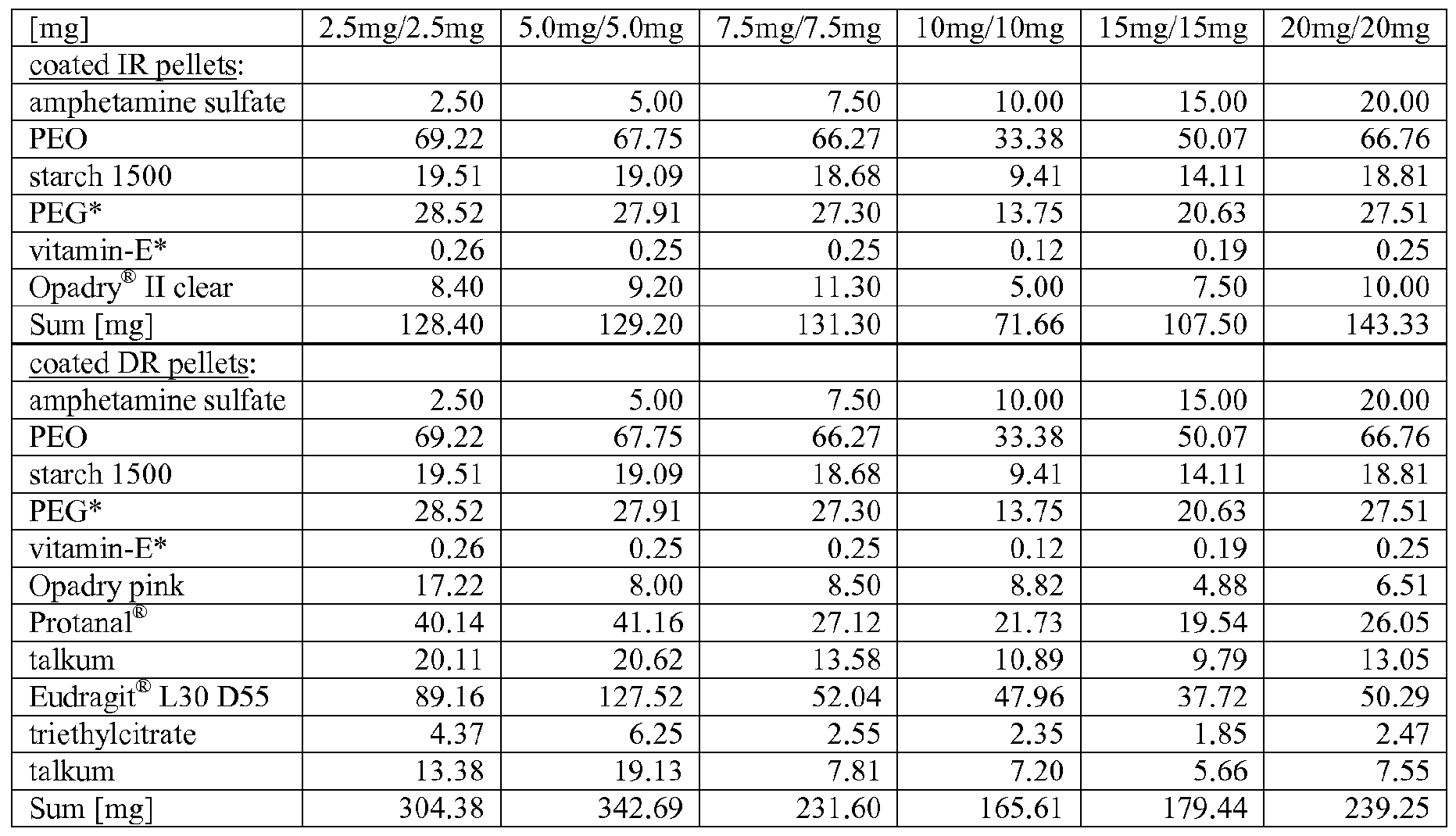 Figure imgf000079_0001