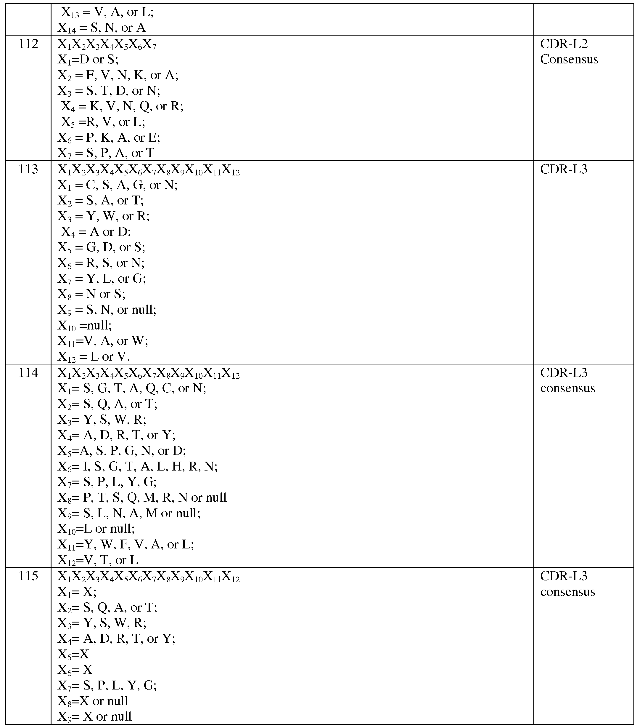 Figure imgf000147_0001