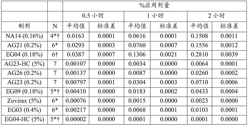 Figure BDA0003499843050000424