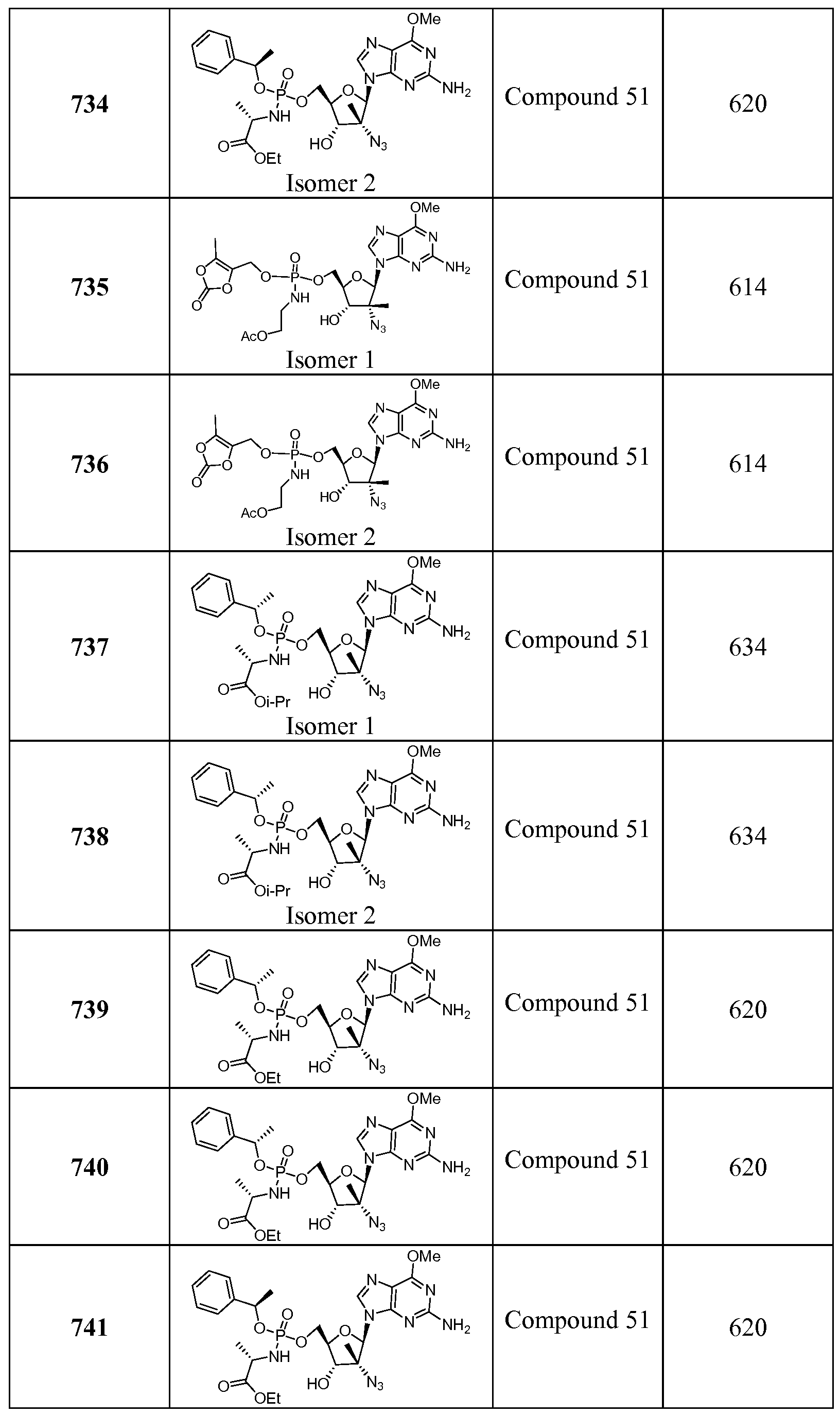 Figure imgf000172_0001