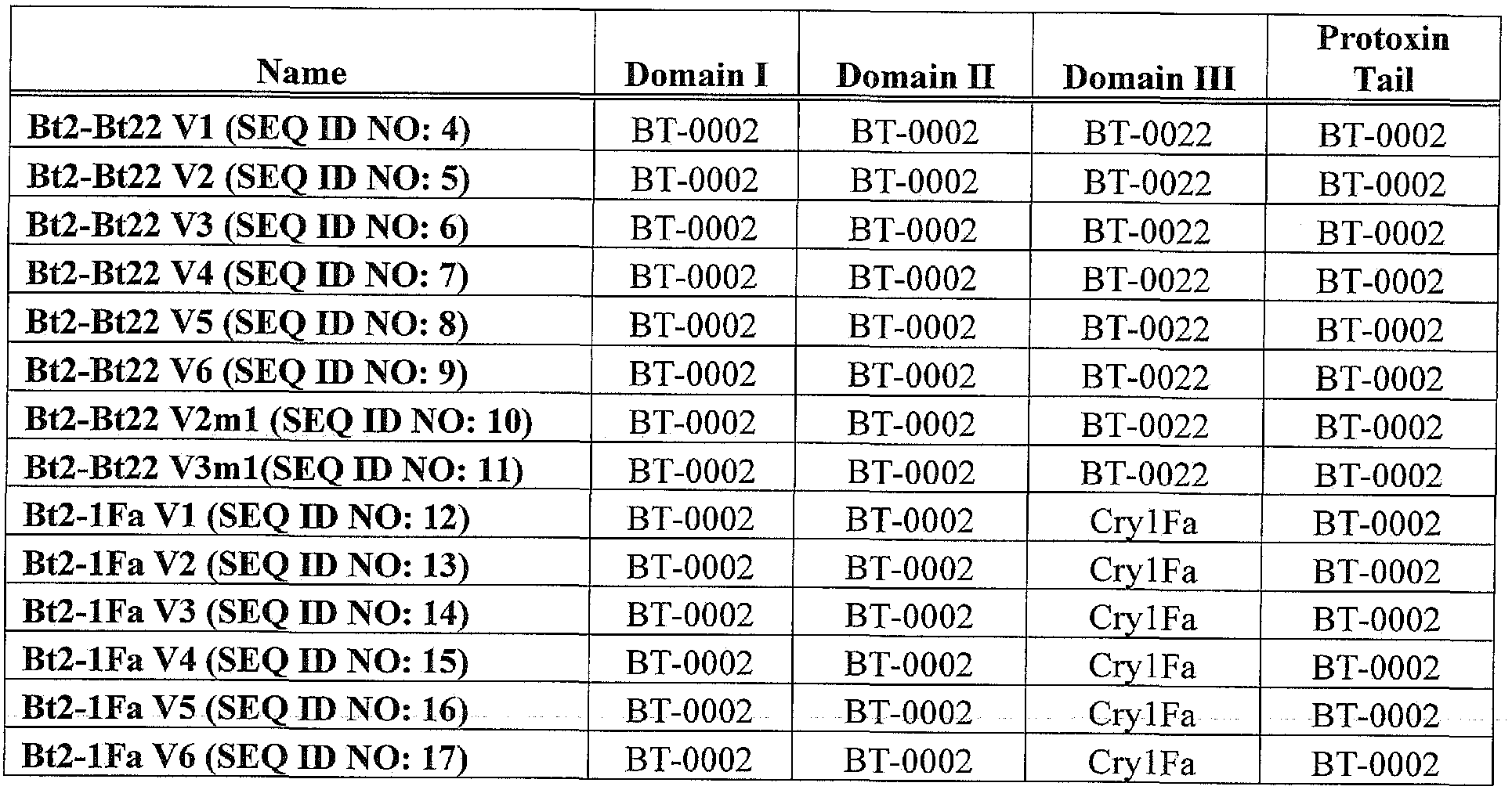 Figure imgf000080_0002