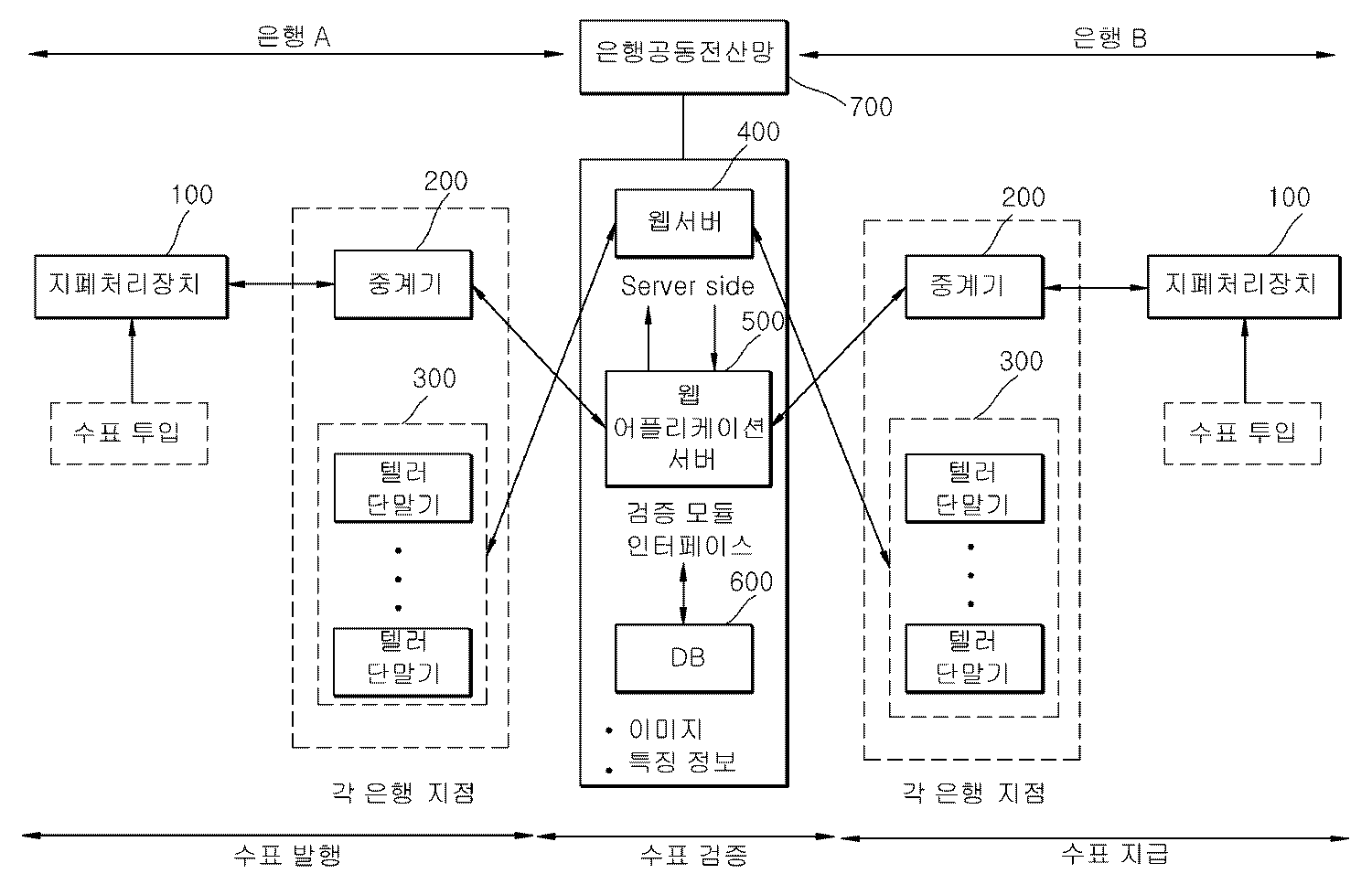 Figure R1020130127220