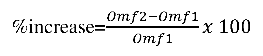 Figure imgf000103_0002