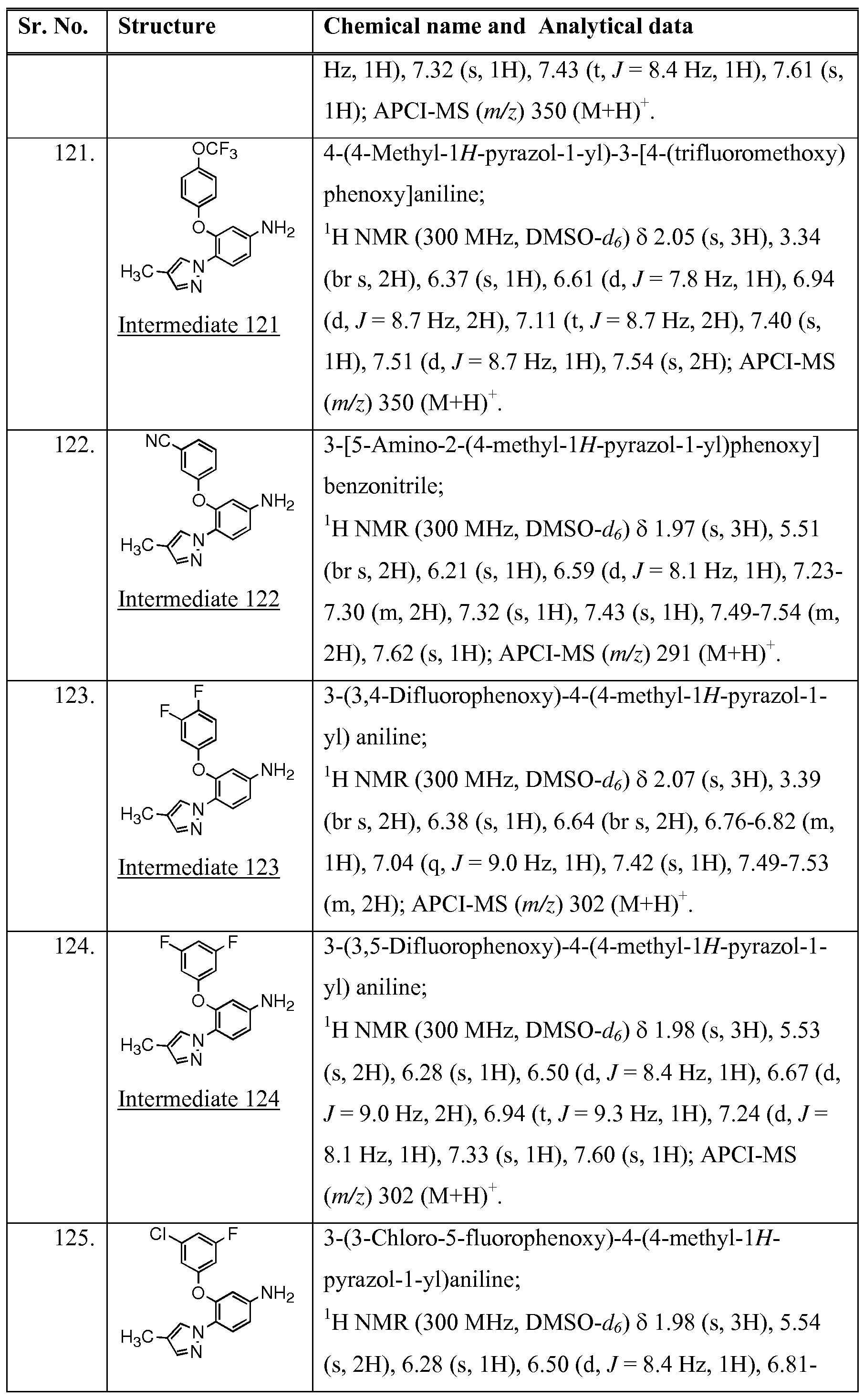 Figure imgf000064_0001
