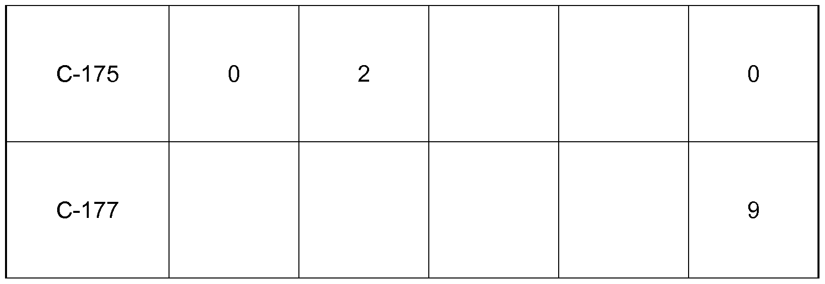 Figure imgf000266_0001