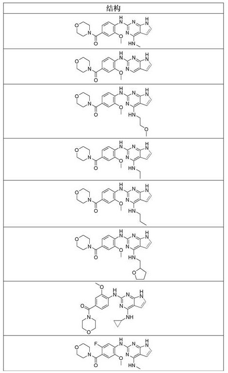 Figure 692803DEST_PATH_IMAGE010
