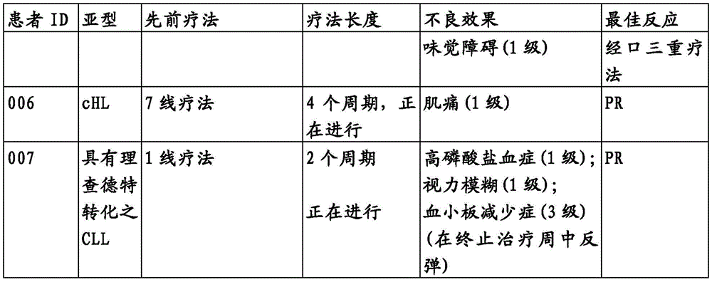 Figure BDA0002468747650000361