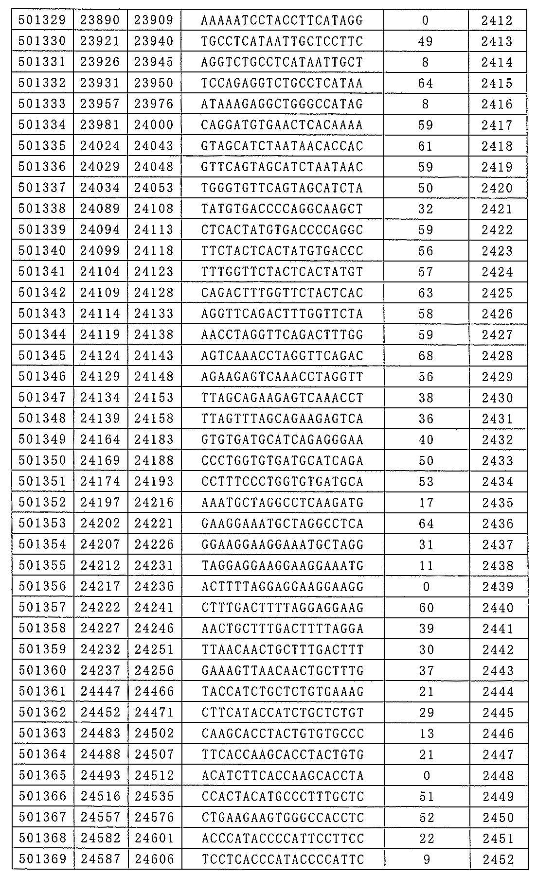 Figure 2022106727000130