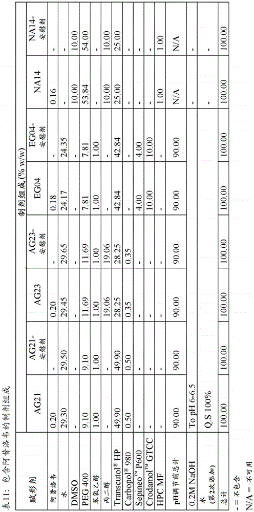 Figure BDA0003499843050000451