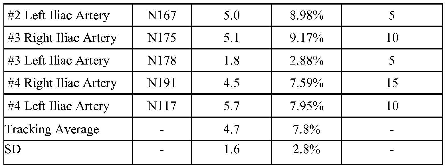 Figure imgf000085_0001