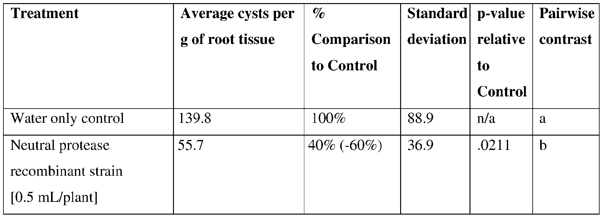 Figure imgf000091_0002