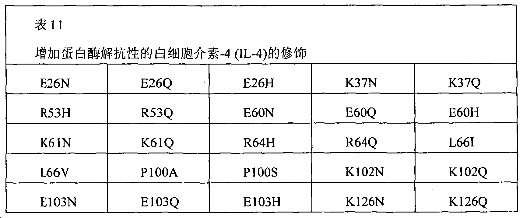 Figure A20078005056201401