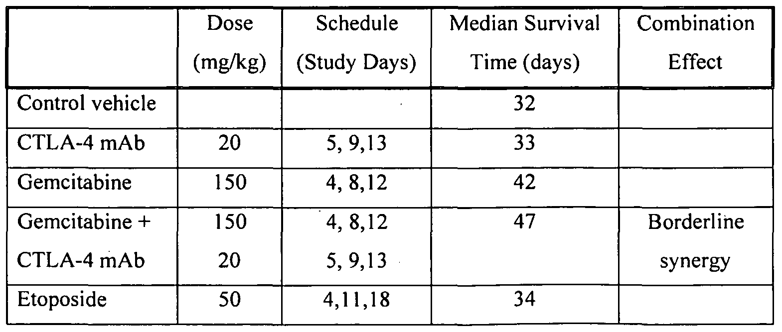 Figure imgf000057_0002
