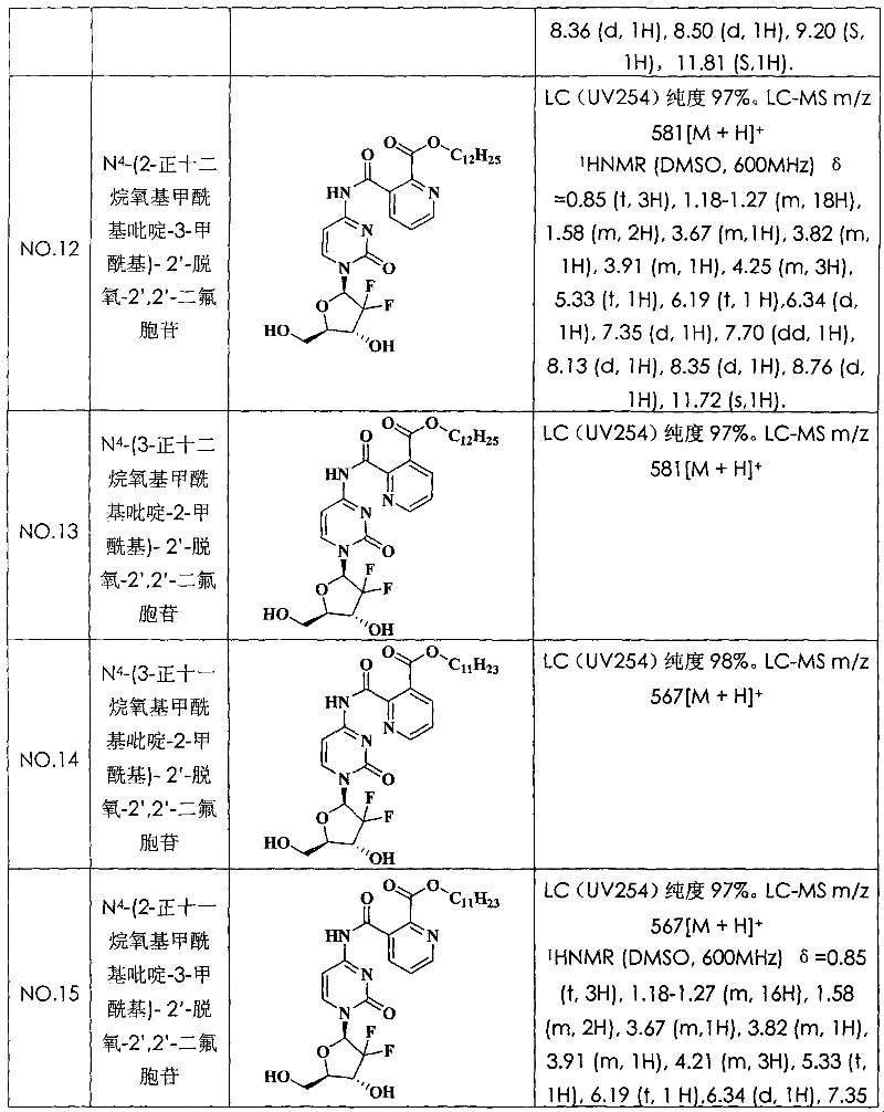 Figure G2009100207167D00191
