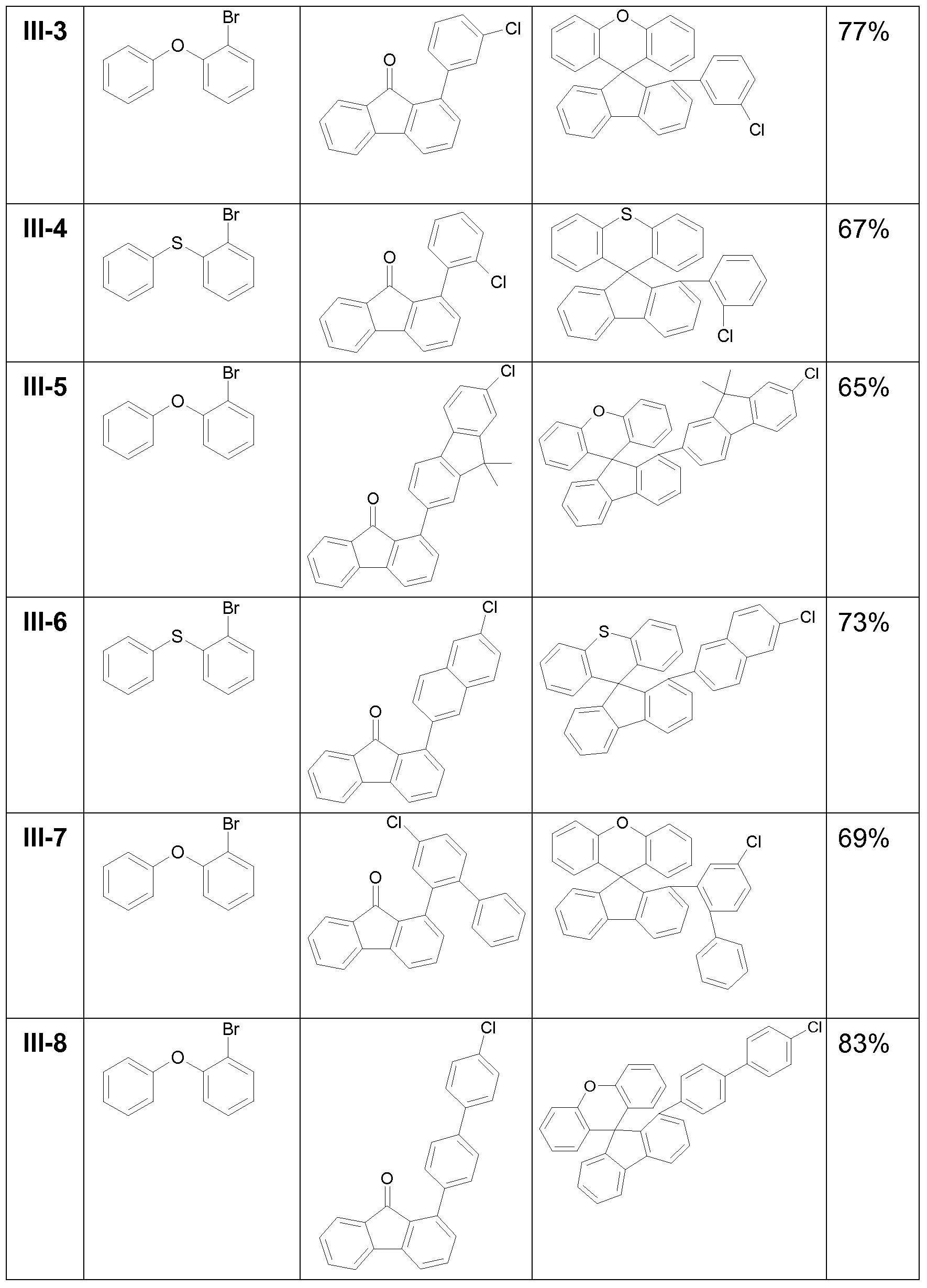 Figure imgf000108_0001