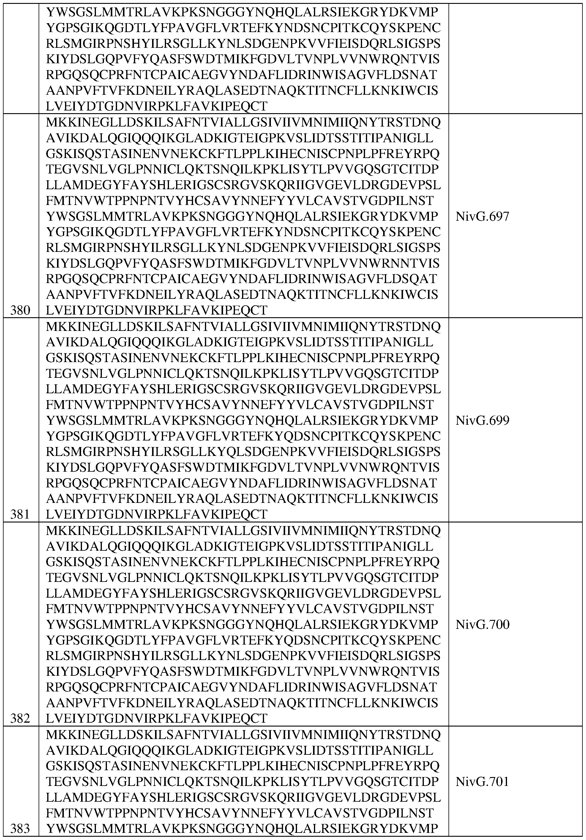 Figure imgf000208_0001
