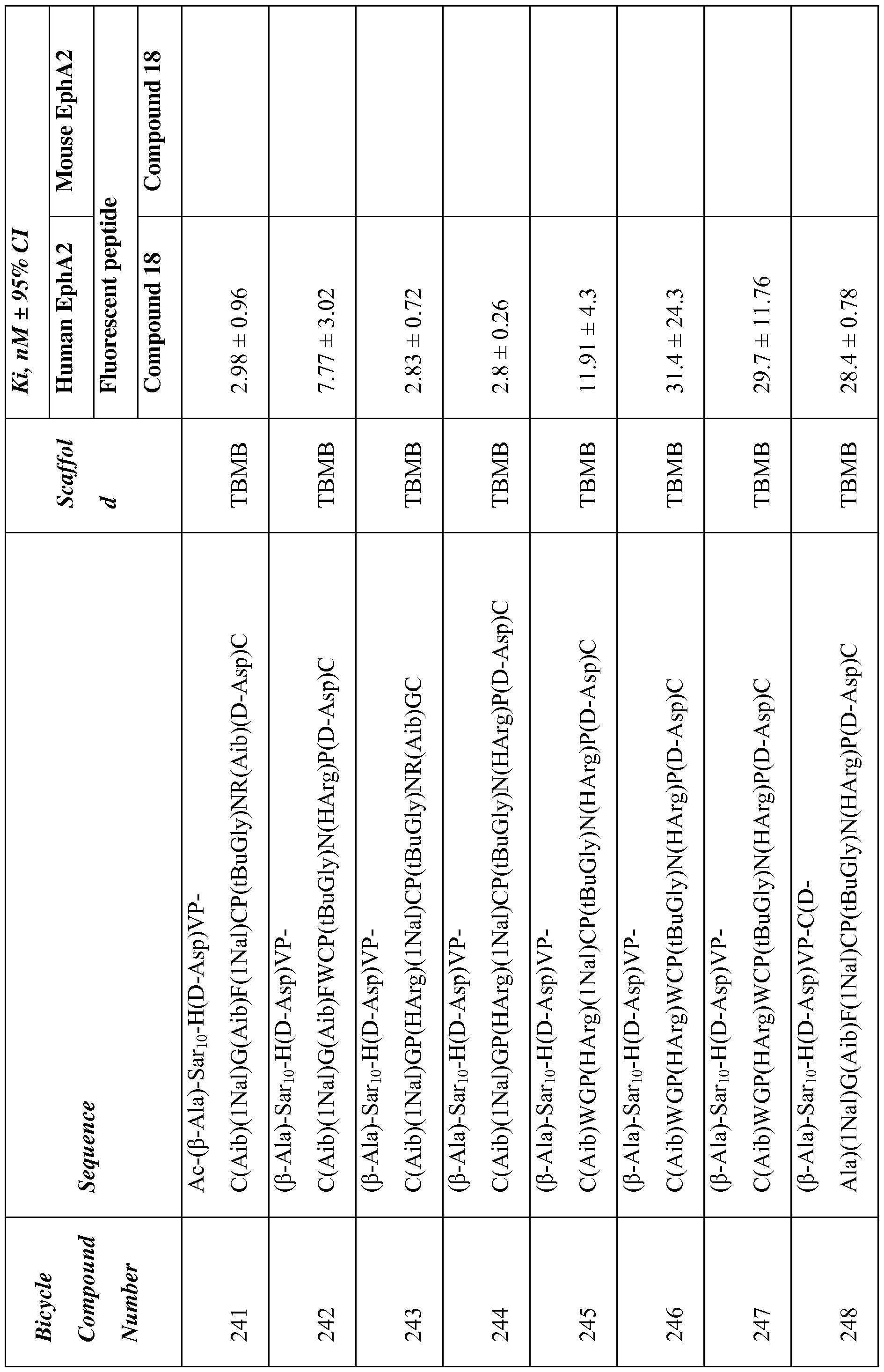 Figure imgf000074_0001