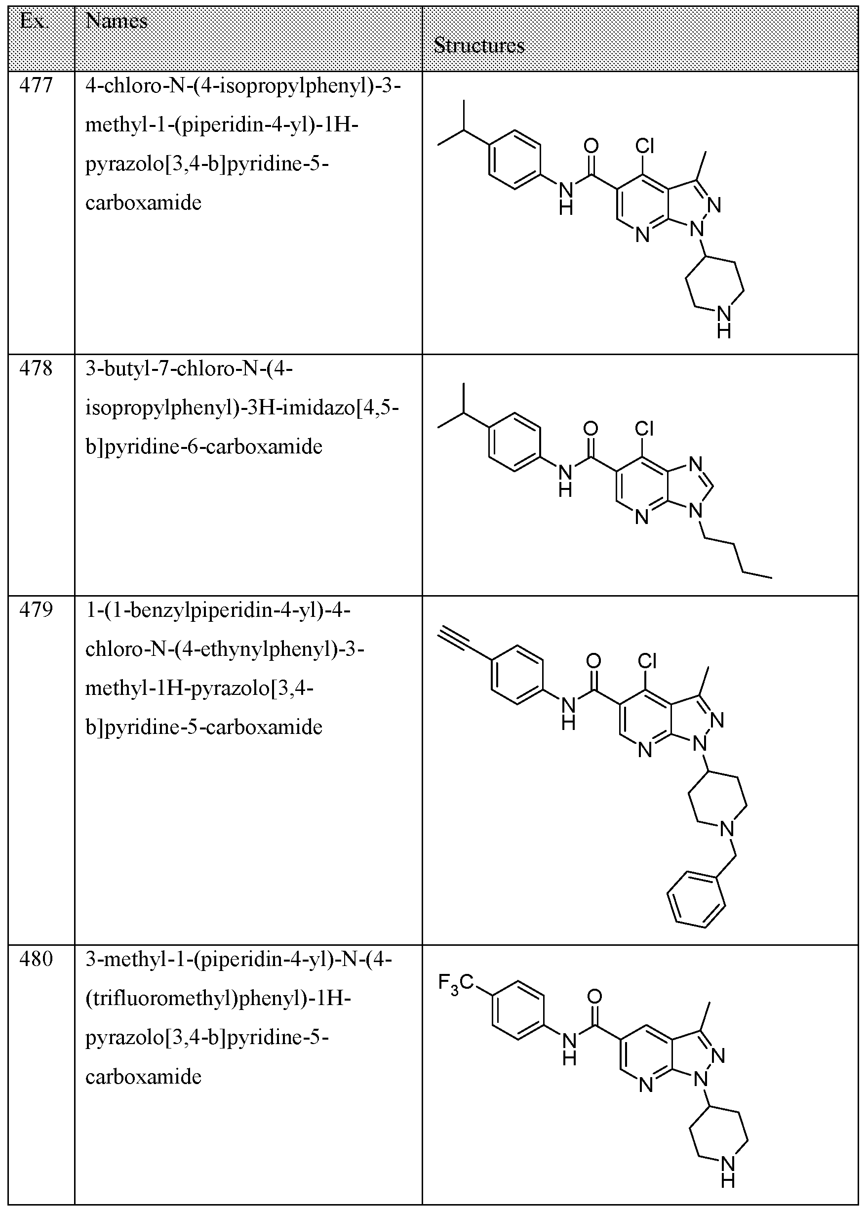 Figure imgf000172_0001