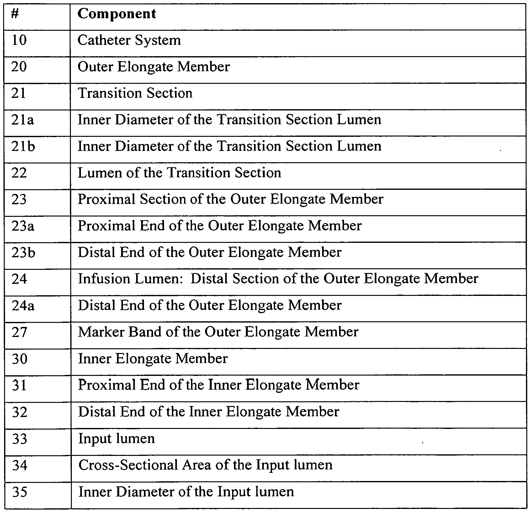 Figure imgf000010_0001