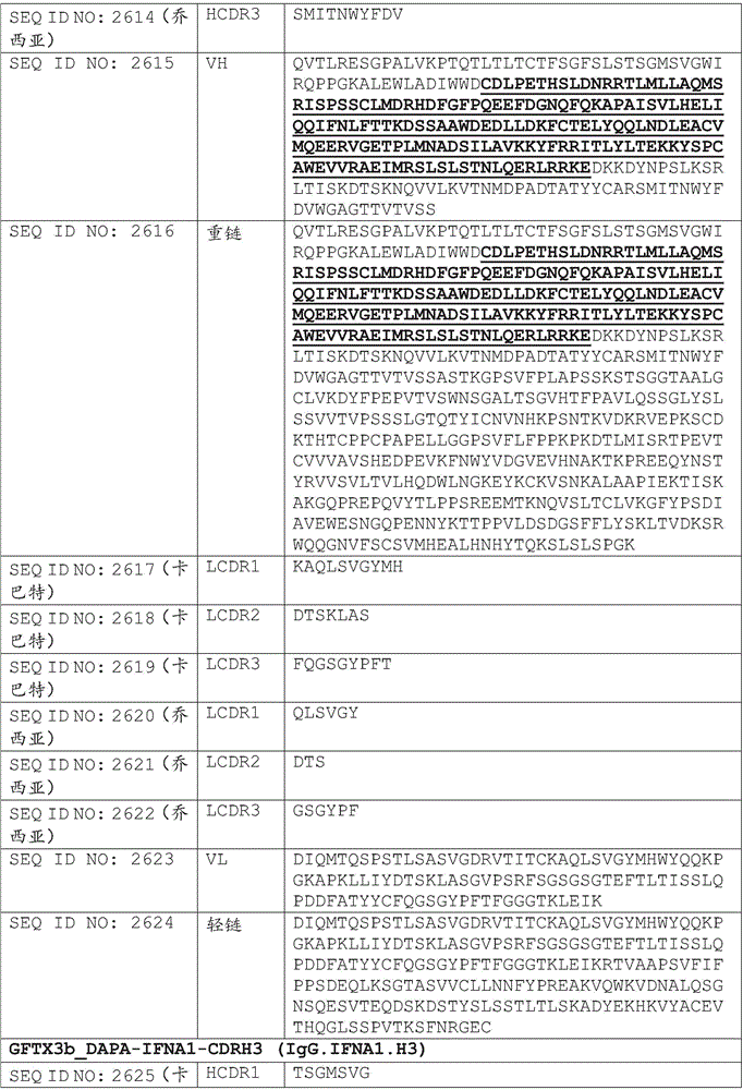 Figure BDA0002375507530002941
