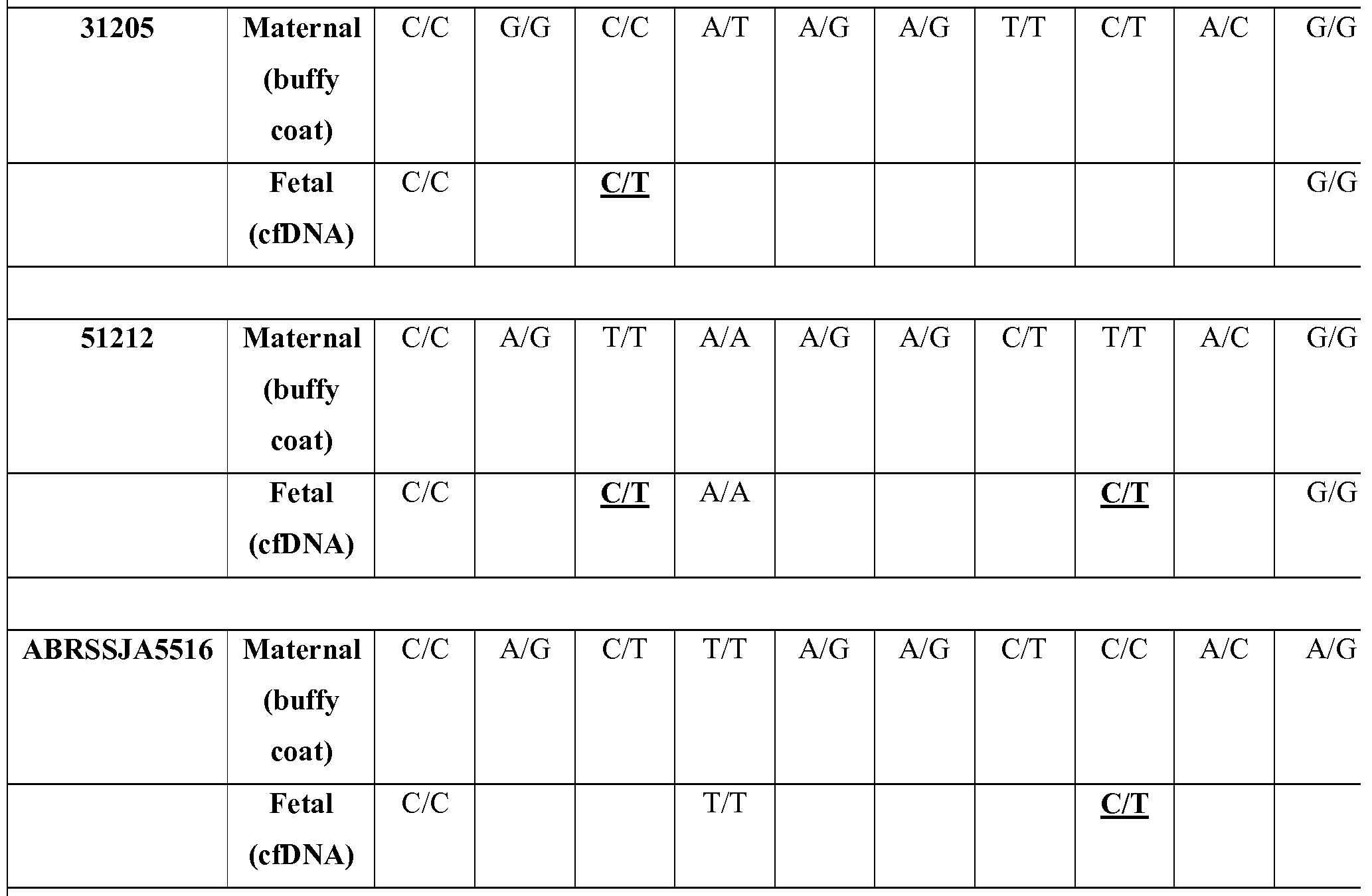 Figure imgf000056_0001